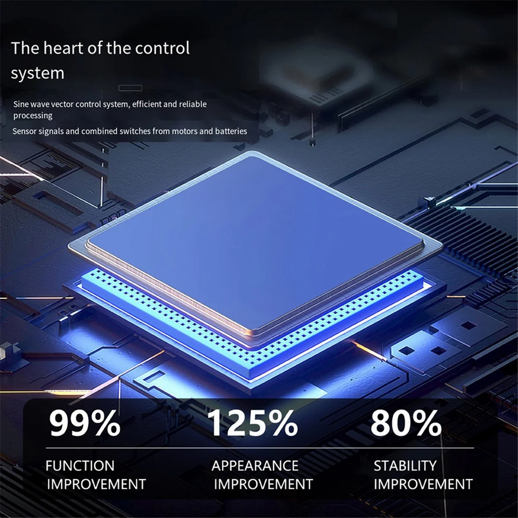 ABQR 36/48V/52V E-Bike 40A 1500/2000W Three Mode Sine Wave Brushless Controller for Electric Bicycle Tricycle Ebike E-Scooter