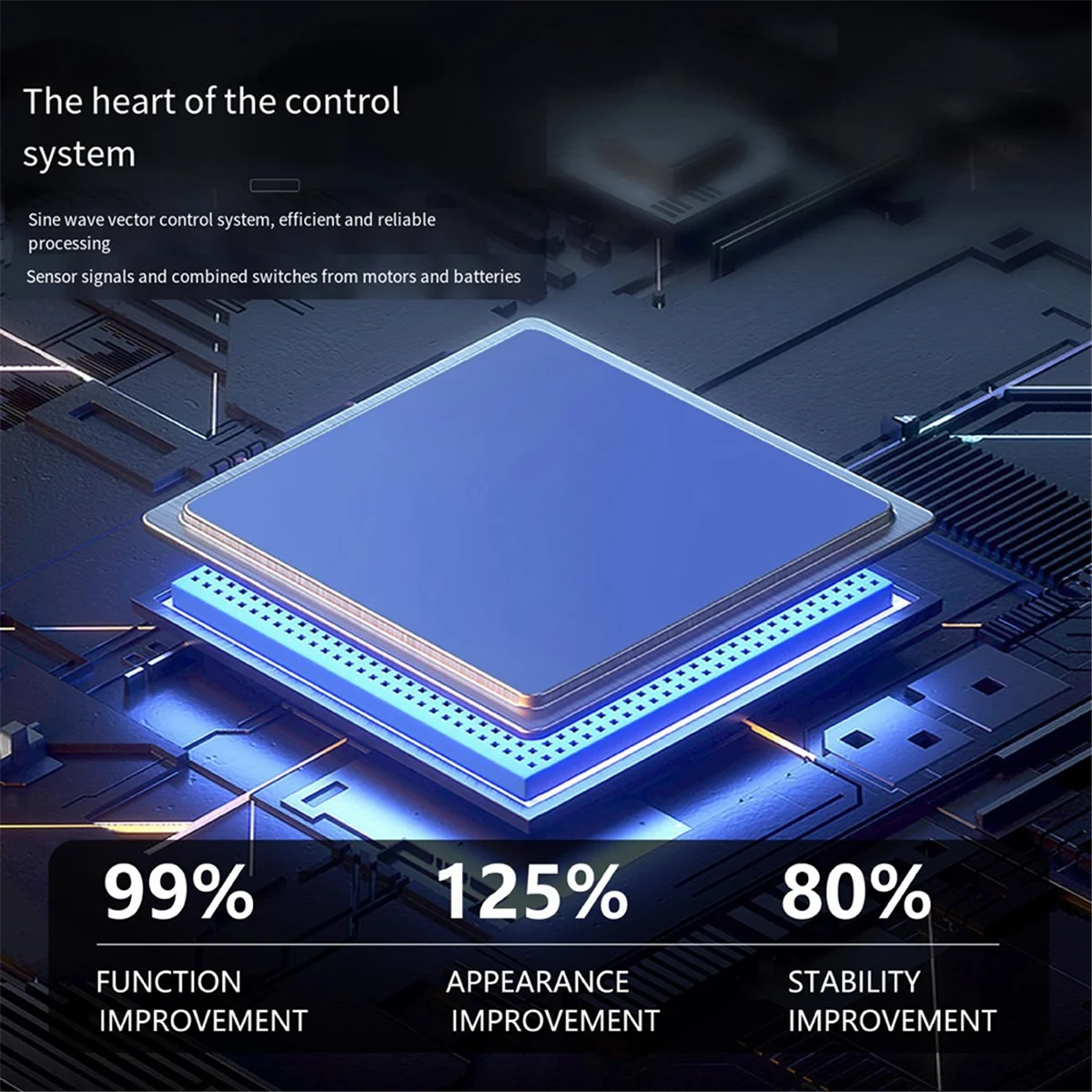 ABQR 36/48V/52V E-Bike 40A 1500/2000W Three Mode Sine Wave Brushless Controller for Electric Bicycle Tricycle Ebike E-Scooter